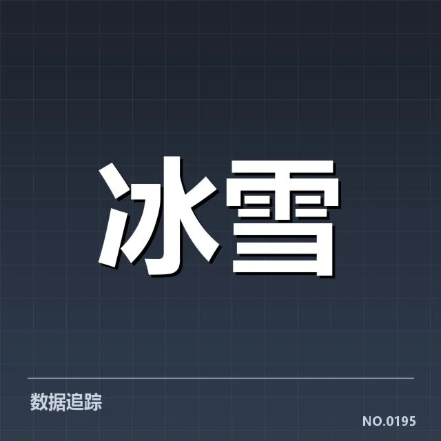 雪质变化对比赛的重要影响